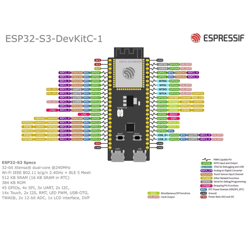 Scheda di Sviluppo Espressif E - Esp32 S3 recensione e prezzo