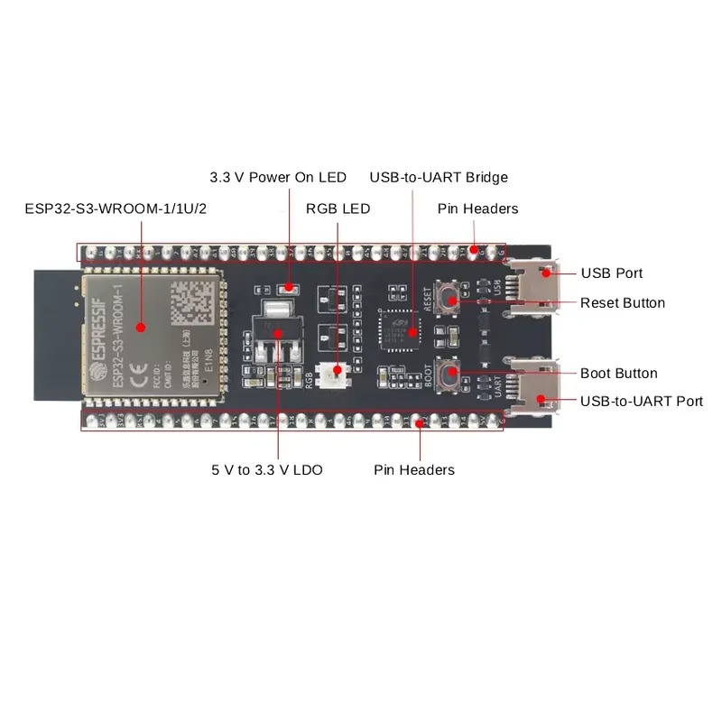 Scheda di Sviluppo Espressif E - Esp32 S3 recensione e prezzo