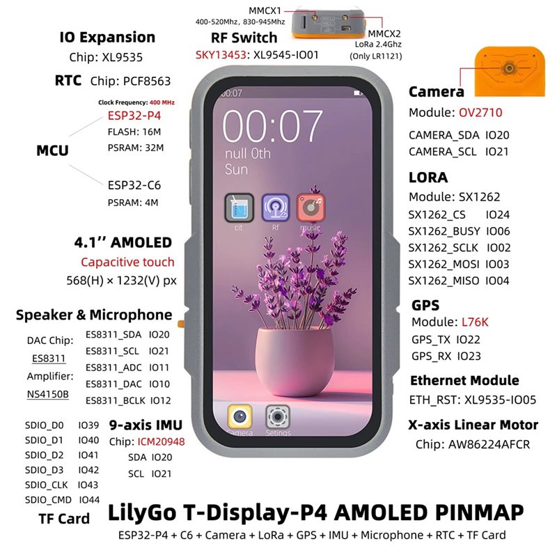 Scheda di Sviluppo Display Lor - Esp32 P4 recensione e prezzo