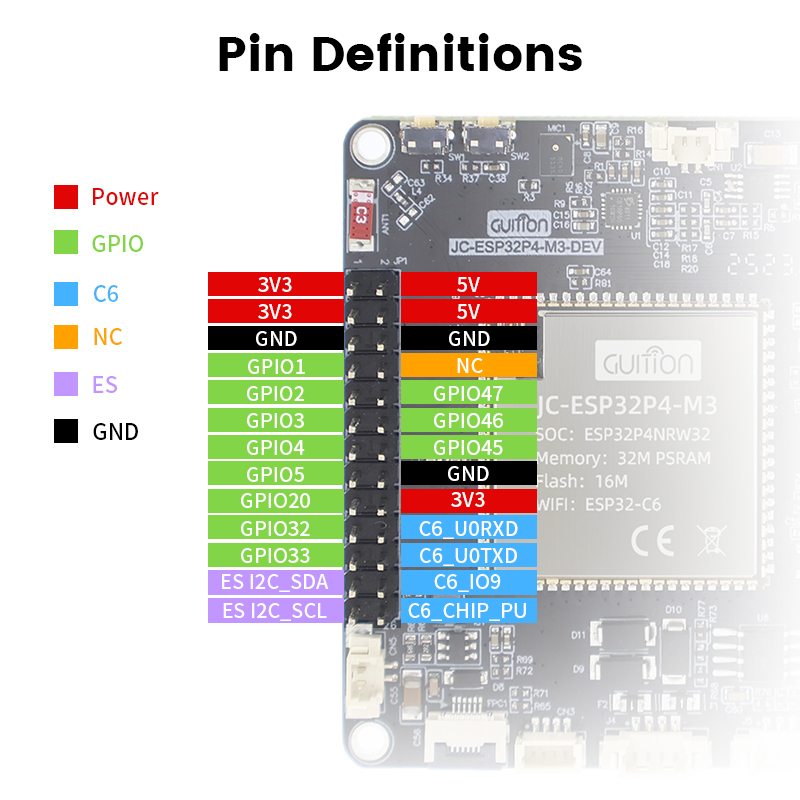 Scheda di sviluppo ESP32-P4+ES - Esp32 P4 recensione e prezzo