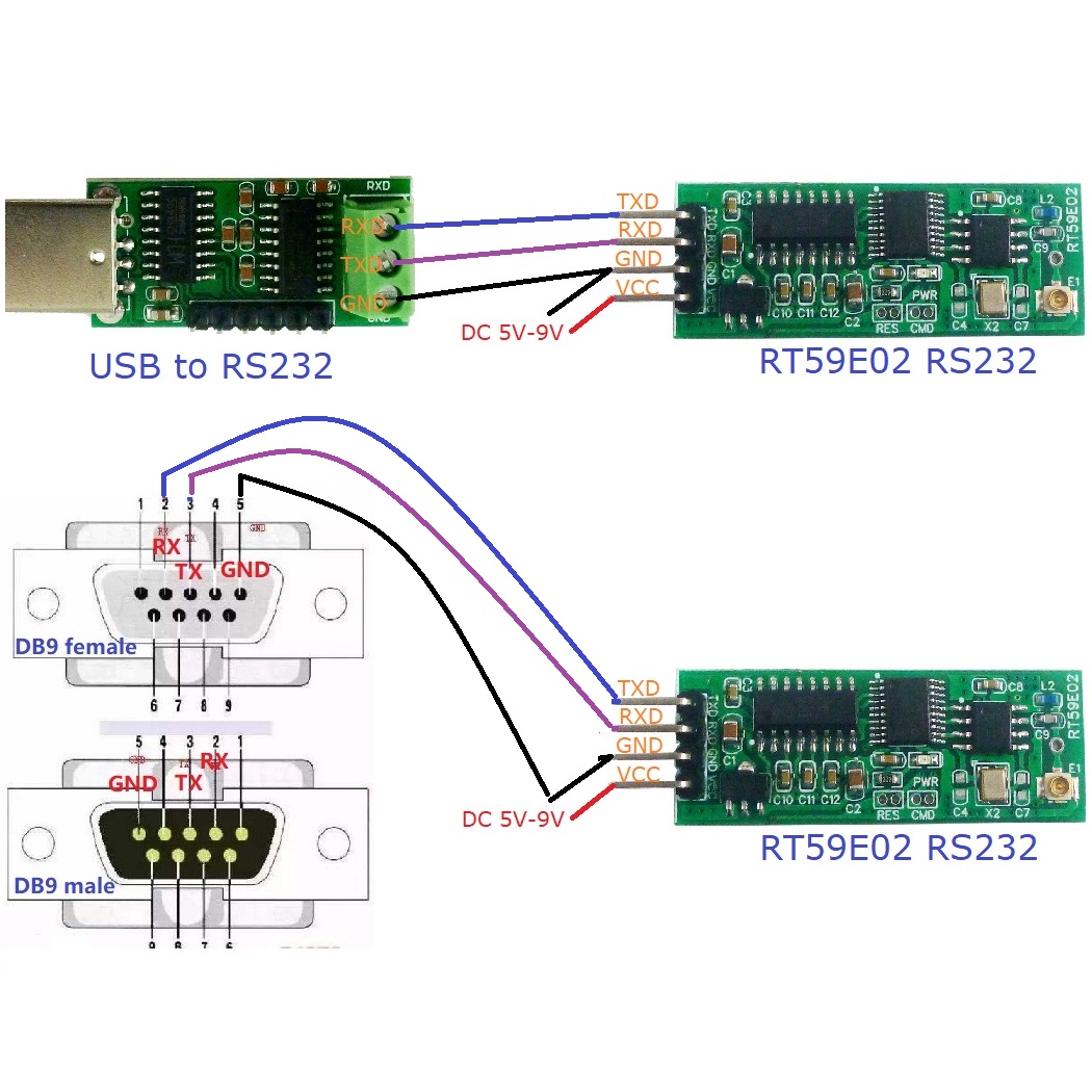 Modulo ricetrasmettitore wirel - Esp8266 Nodemcu recensione e prezzo