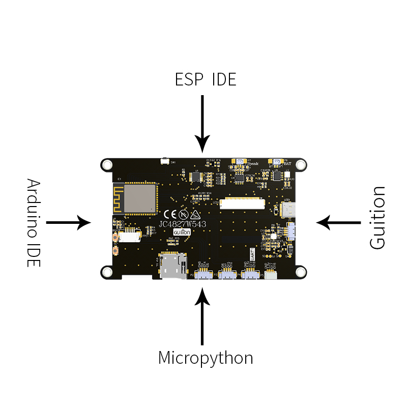 Guition ESP32-S3 8M PSRAM 4M F - Esp32 P4 recensione e prezzo