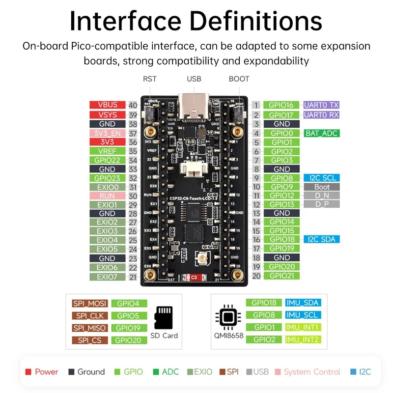 Scheda di sviluppo con schermo - Esp32 C6 recensione e prezzo