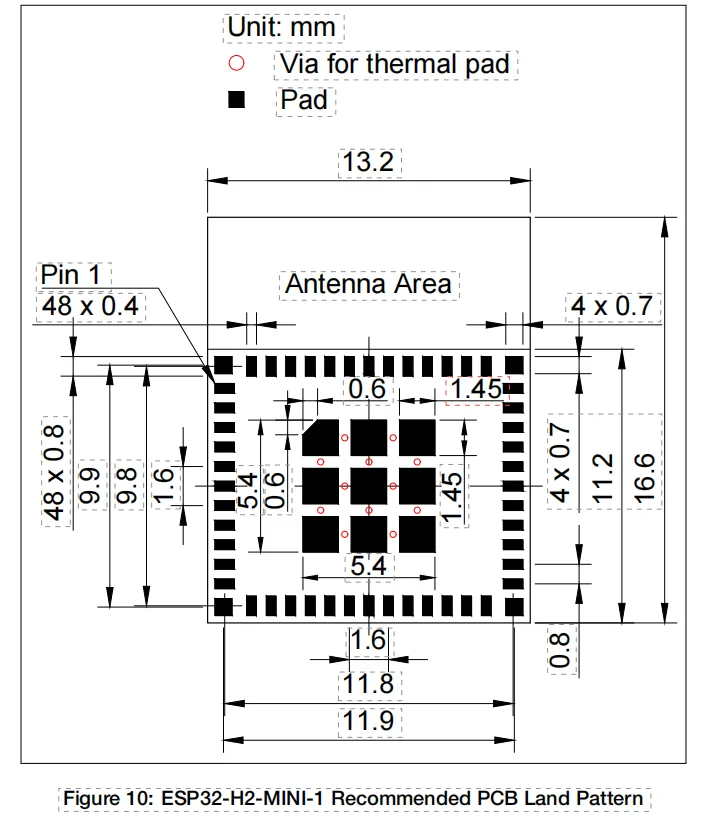 Modulo ESP32-H2 ESP32-H2-MINI- - Esp32 H2 recensione e prezzo