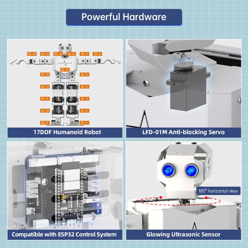 Hiwonder Tonybot Robot Umanoid - Esp32 recensione e prezzo