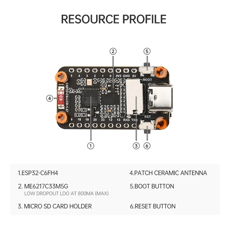 [NUOVO A09R!] Scheda di svilup - Esp32 C6 recensione e prezzo