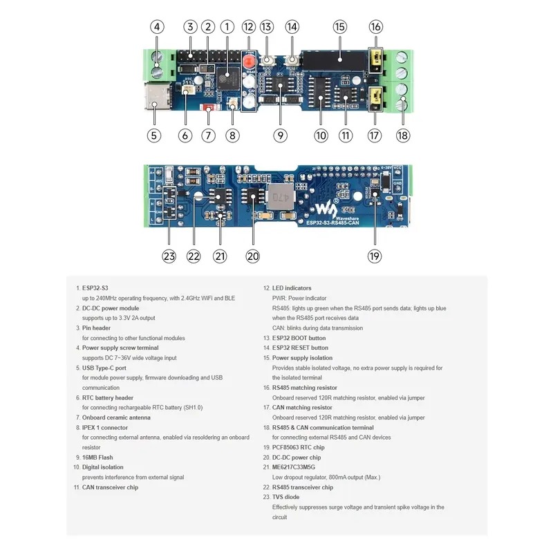 Scheda di Controllo Industrial - Esp32 S3 recensione e prezzo