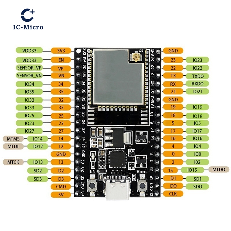 1-10PCS ESP32-DevKitC core boa - Esp32 Devkit recensione e prezzo