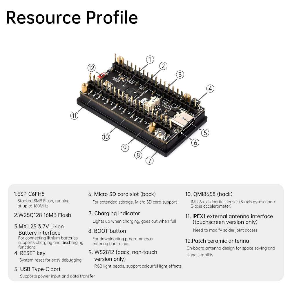 Scheda di Sviluppo IoT ESP32-C - Esp32 C6 recensione e prezzo